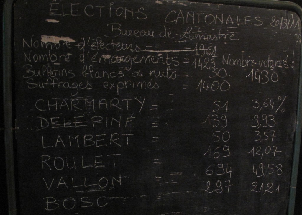 Result lamastre