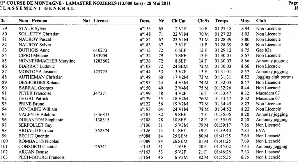 classe page 2 red