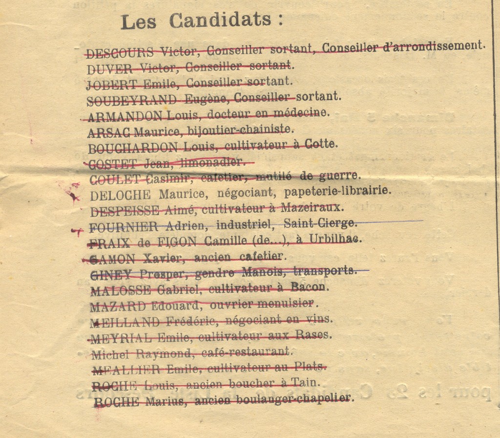 liste descours 1929