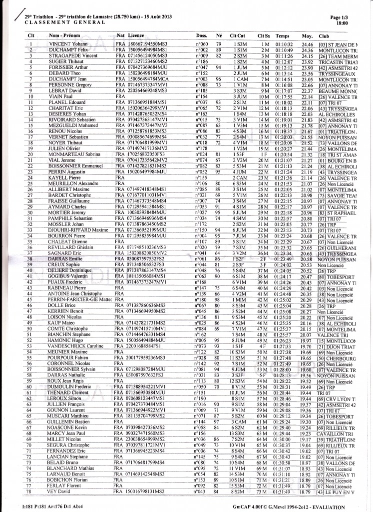 classement trialthlon lamastre 2013 page 1