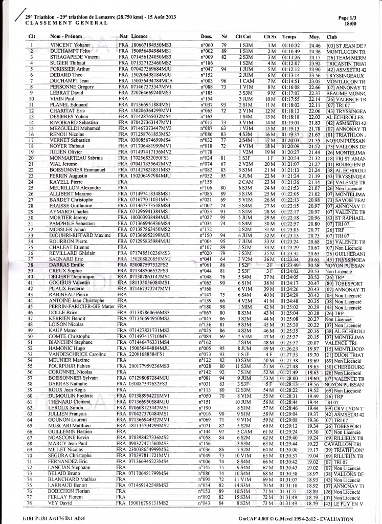 classement trialthlon lamastre 2013 page 1