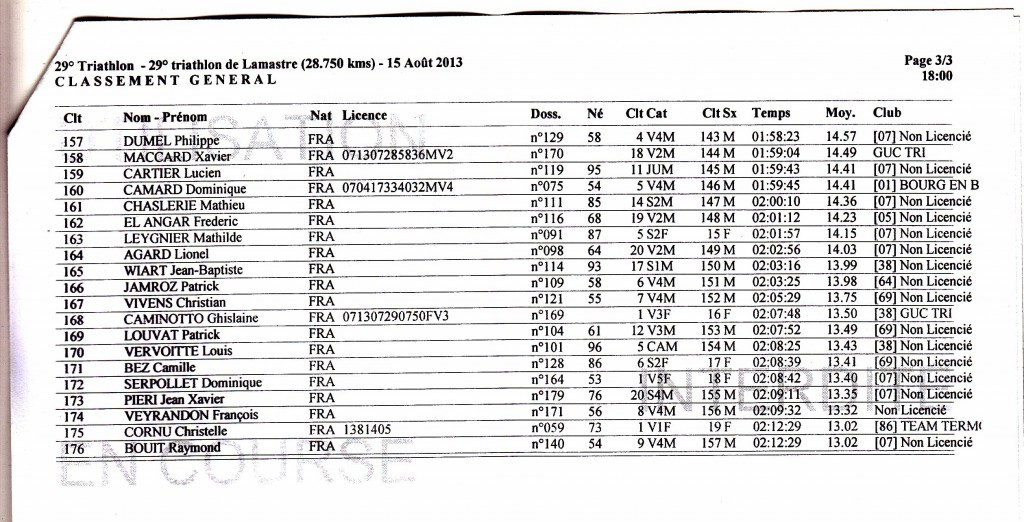 classement trialthlon lamastre 2013 page 3 RR