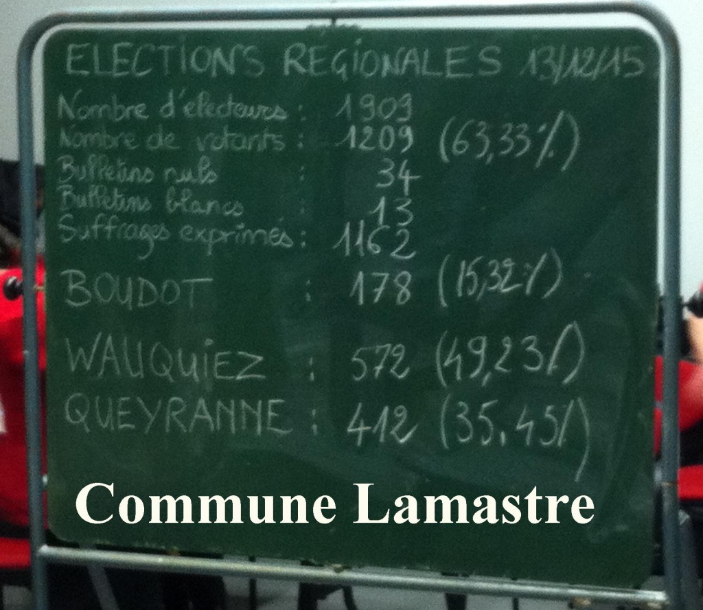 resultats régionales 2015 commune lamastre