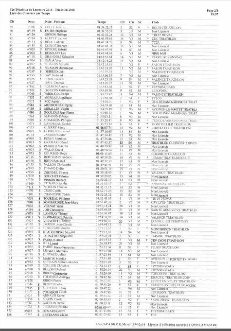 classement scratch triathlon lamastre 2016 page 2