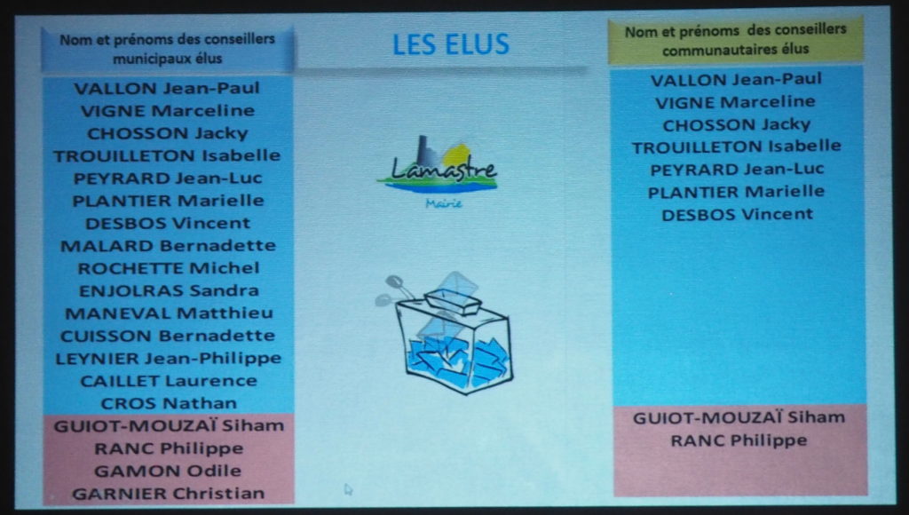 élus nominatifs lamastre et com com