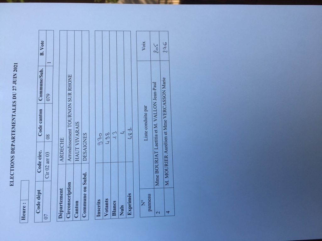 ELECTIONS DEPARTEMENTALES 2021 DESAIGNES