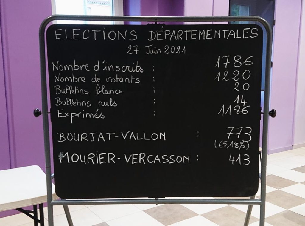 ELECTIONS REGIONALES 2021 LAMASTRE