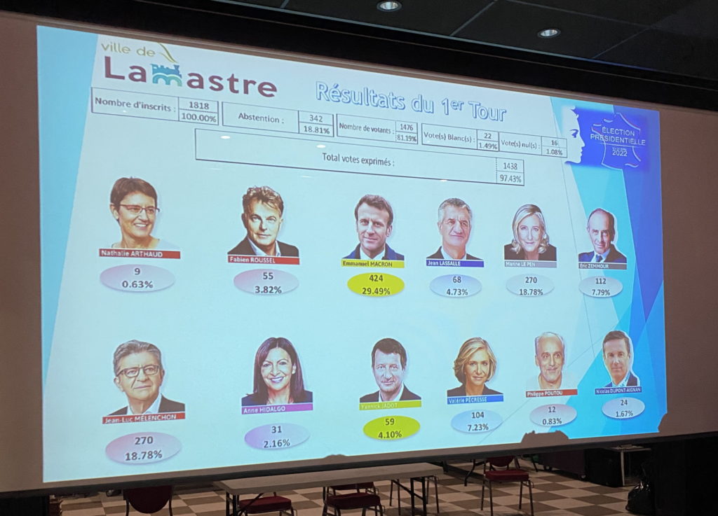 resultats lamastre presidentielles 2022 premier 1 tour