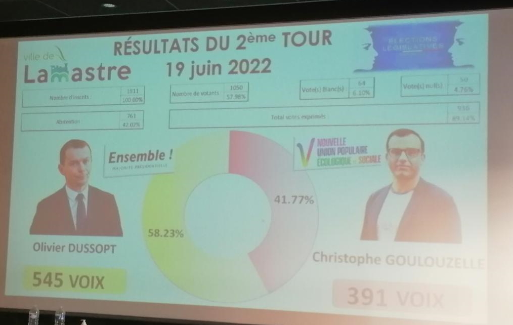 resultat 2 tour législative lamastre 2022