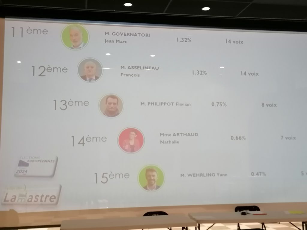 elections europeennes 2024 lamastre 3