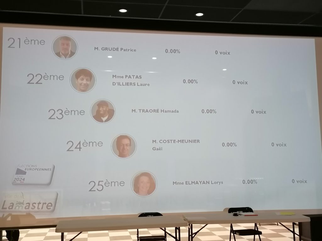 elections europeennes 2024 lamastre 5