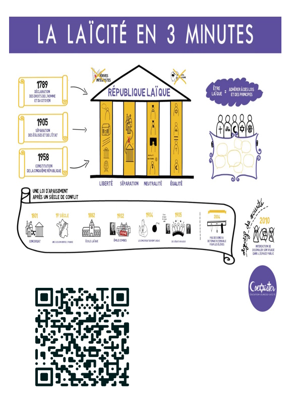 laicité en 3 minutes