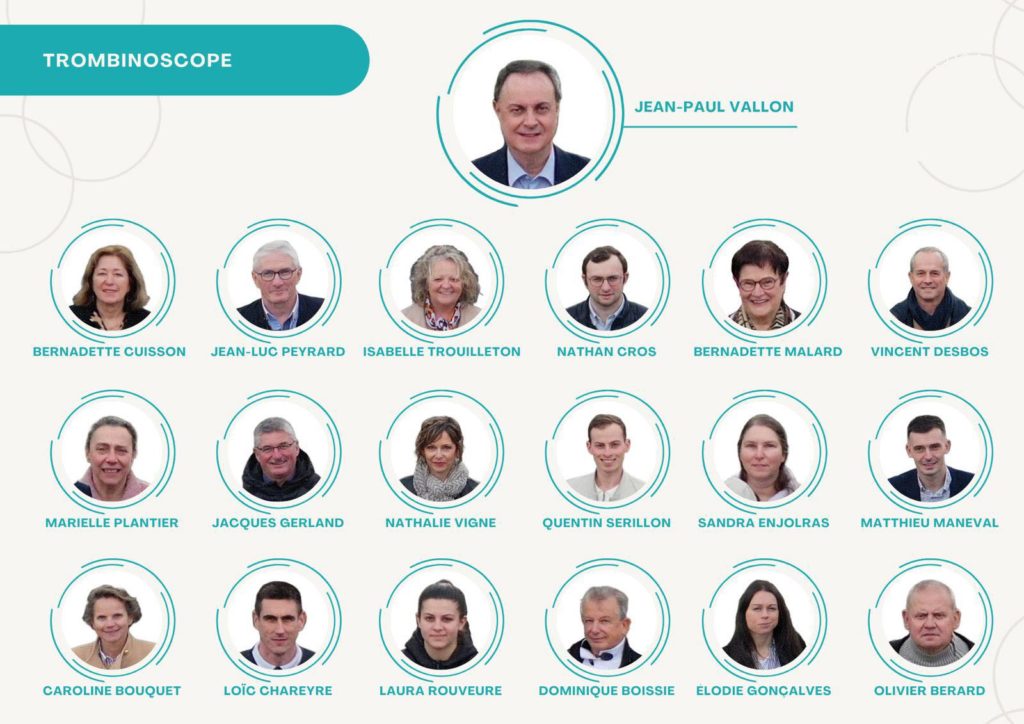 thrombinoscope liste vallon